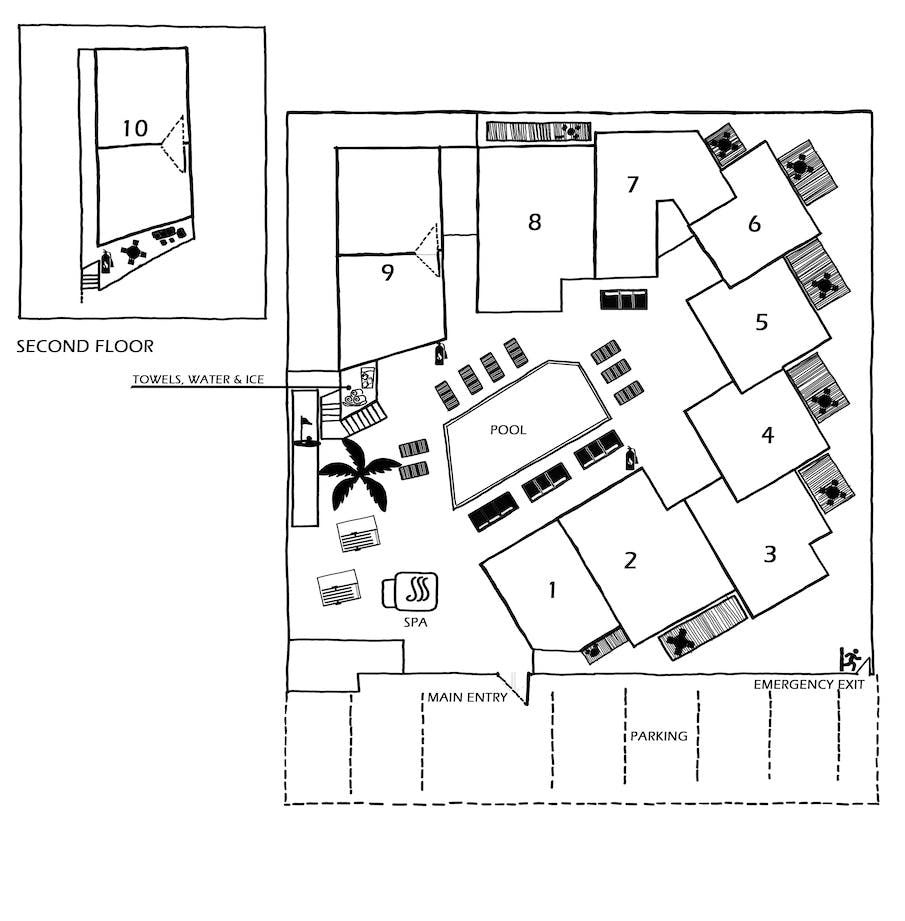 Property Map